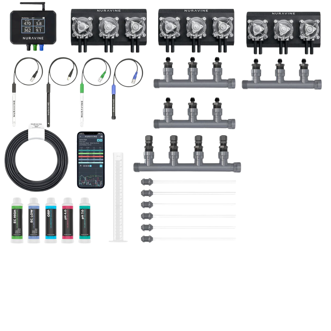 Pro (Core) Bundle