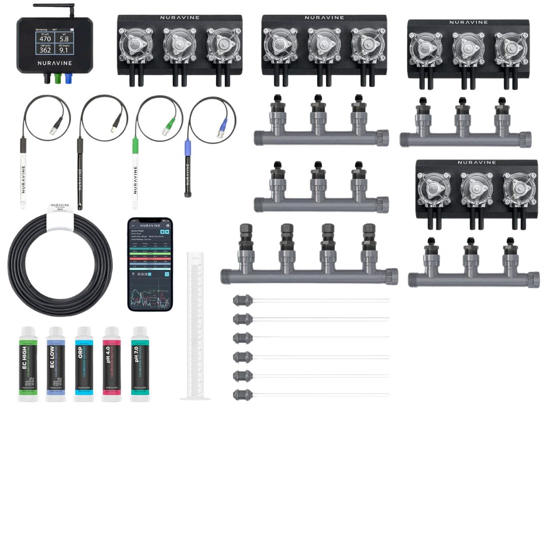 Pro (Core) Bundle